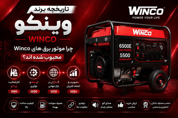تاریخچه برند وینکو